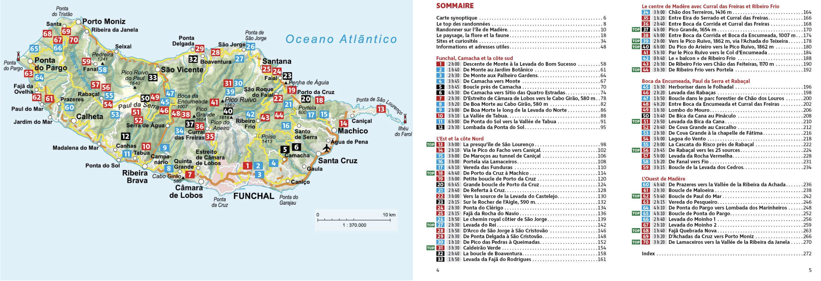 Randonnées de Madère